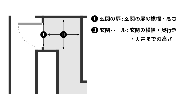 廊下の確認