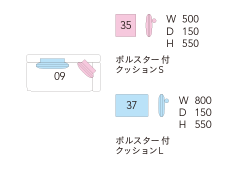 コンティネントピース図