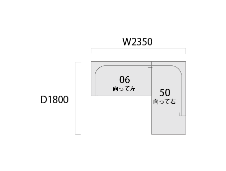 ミクのピース図